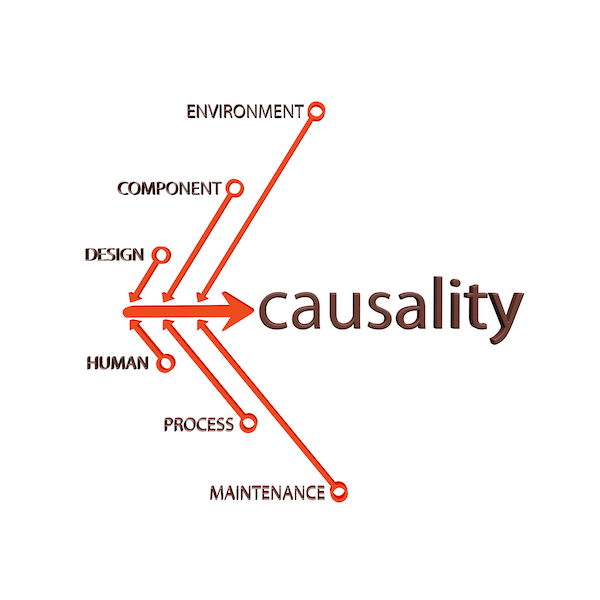 Introducing Causality TV